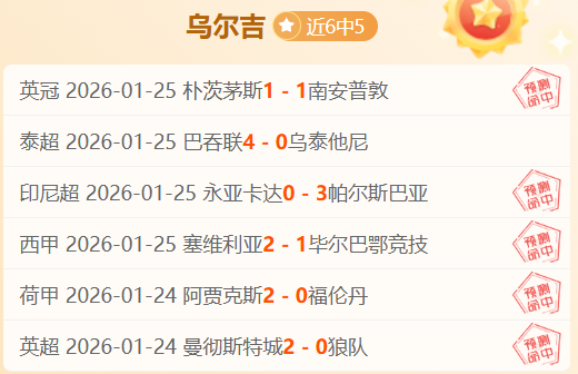 曼城,完胜年轻人,哈兰德双响,新葡京,新葡京app,新葡京娱乐,新普京赌场
