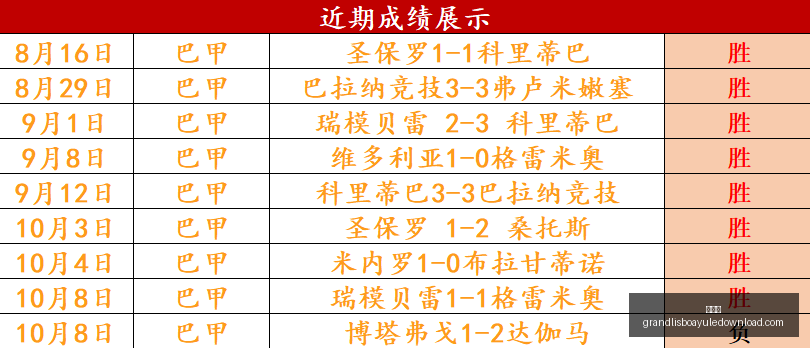 避雷点揭示,展鹏科技股,东减持股份,新葡京,新葡京app,新葡京娱乐,新普京赌场