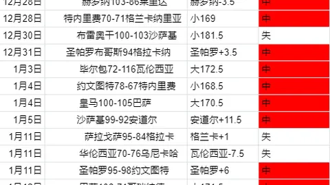 “铁血中场B费拼至极限，末段喘息彰显拼搏精神”