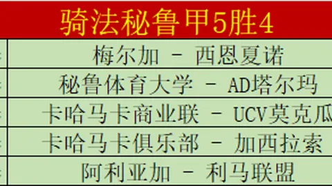 林总精选大乐透期号推荐：胜负分析前区十码攻略